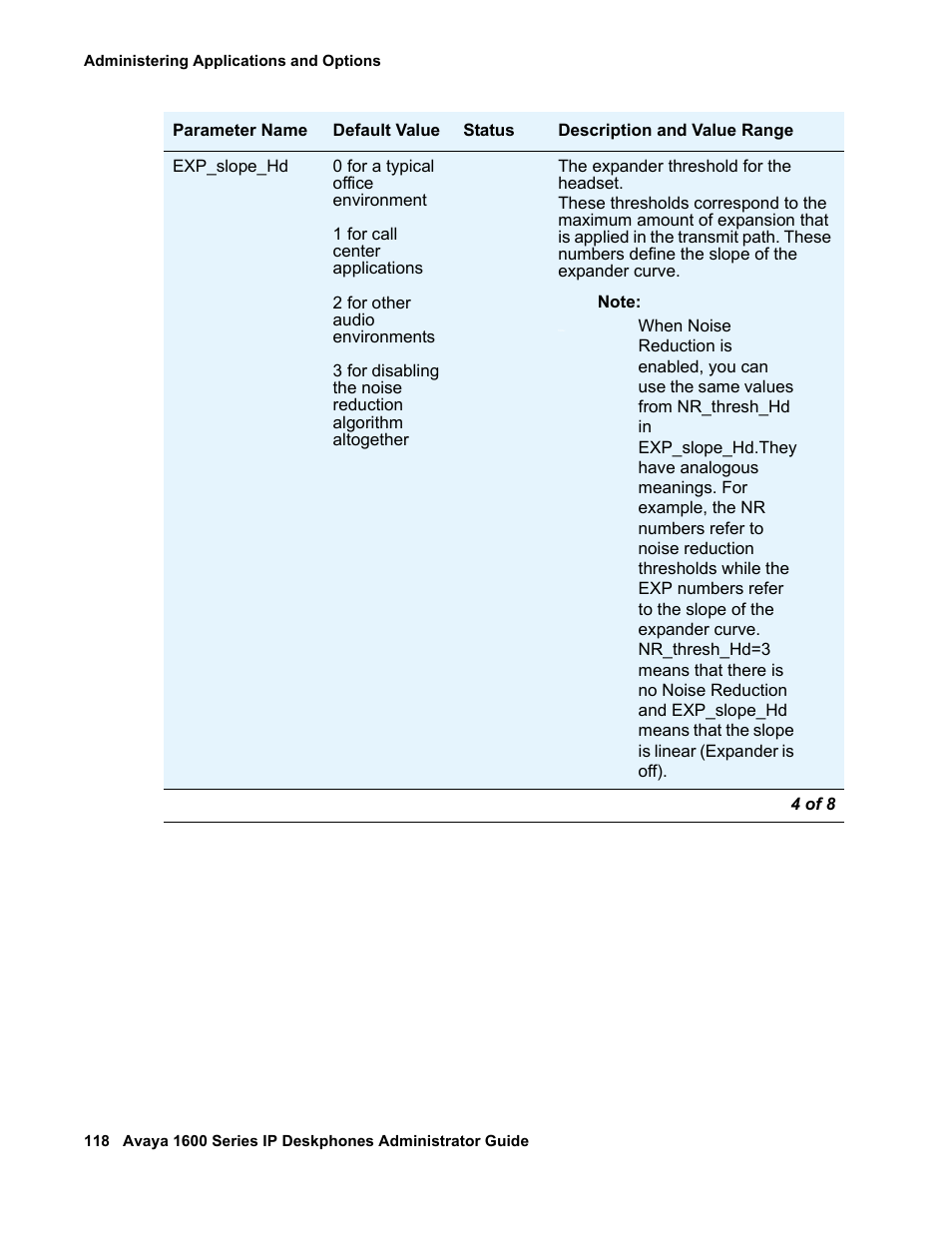 Avaya 1600 Series User Manual | Page 118 / 142