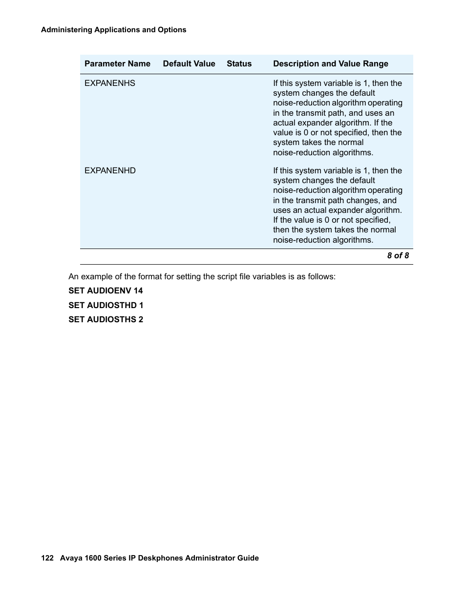 Avaya 1600 Series User Manual | Page 122 / 142