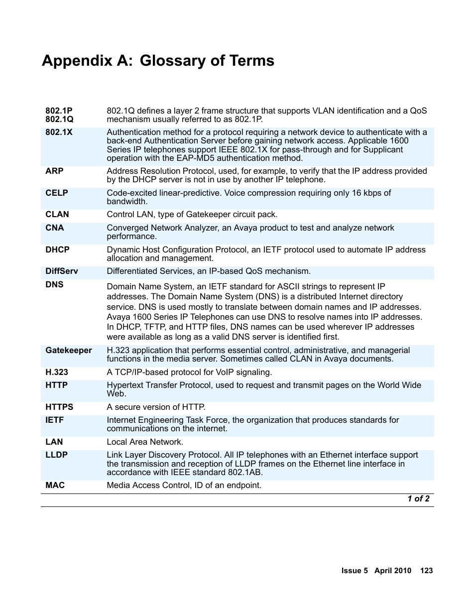 Appendix a: glossary of terms, Appendix a: glossary of, Terms | Avaya 1600 Series User Manual | Page 123 / 142