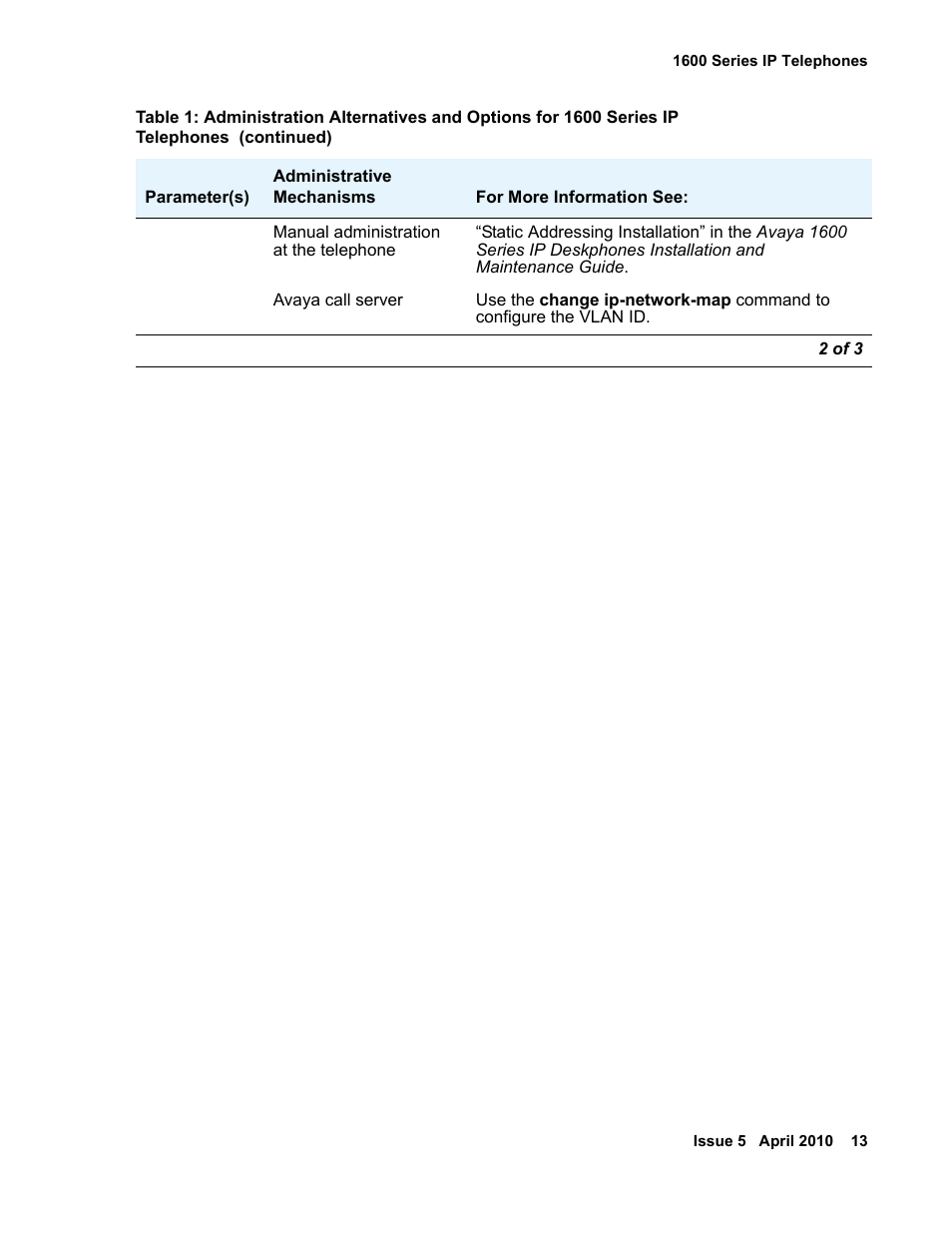 Avaya 1600 Series User Manual | Page 13 / 142