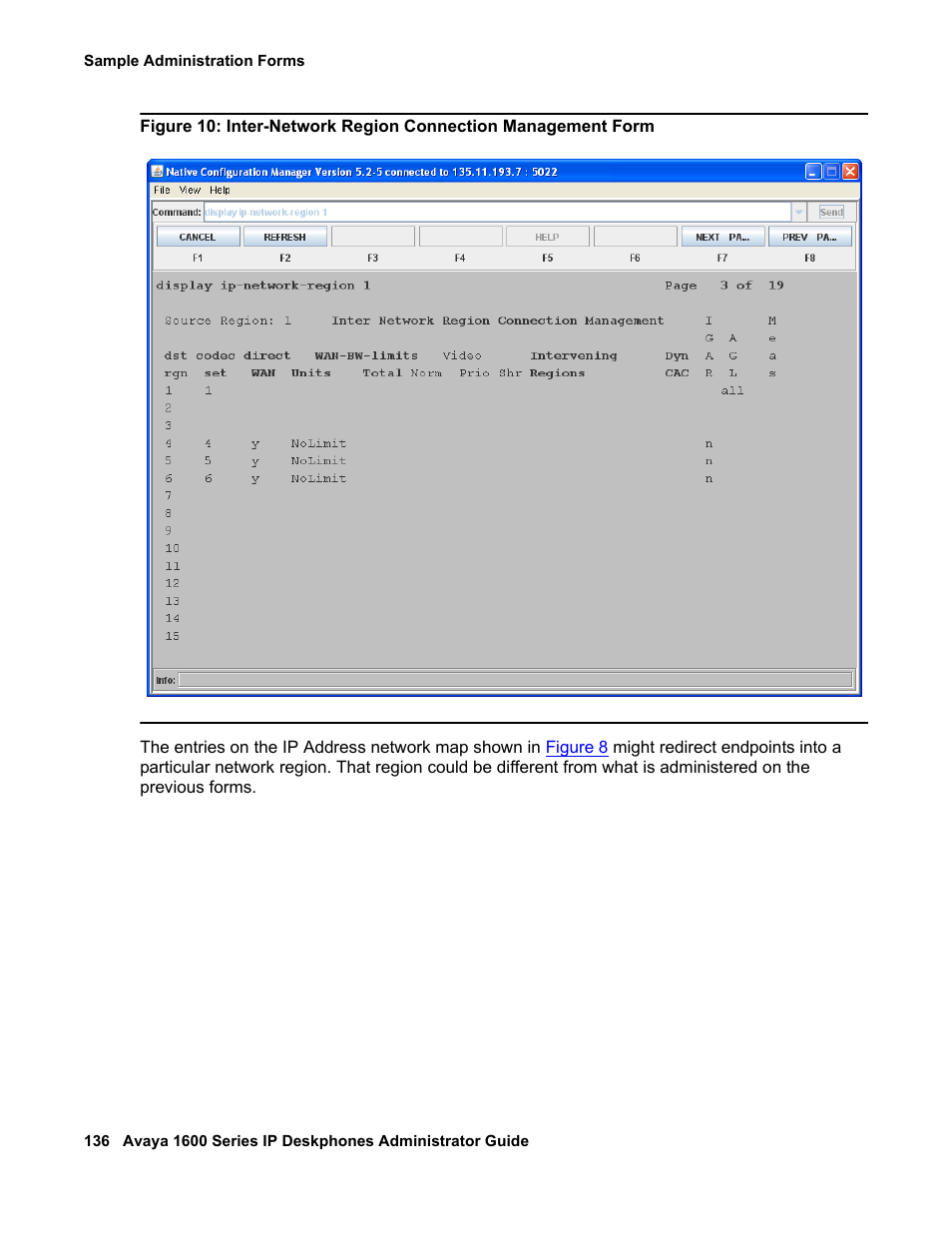 Avaya 1600 Series User Manual | Page 136 / 142