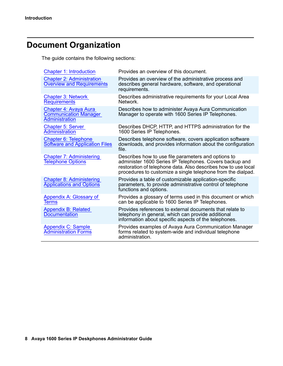 Document organization | Avaya 1600 Series User Manual | Page 8 / 142