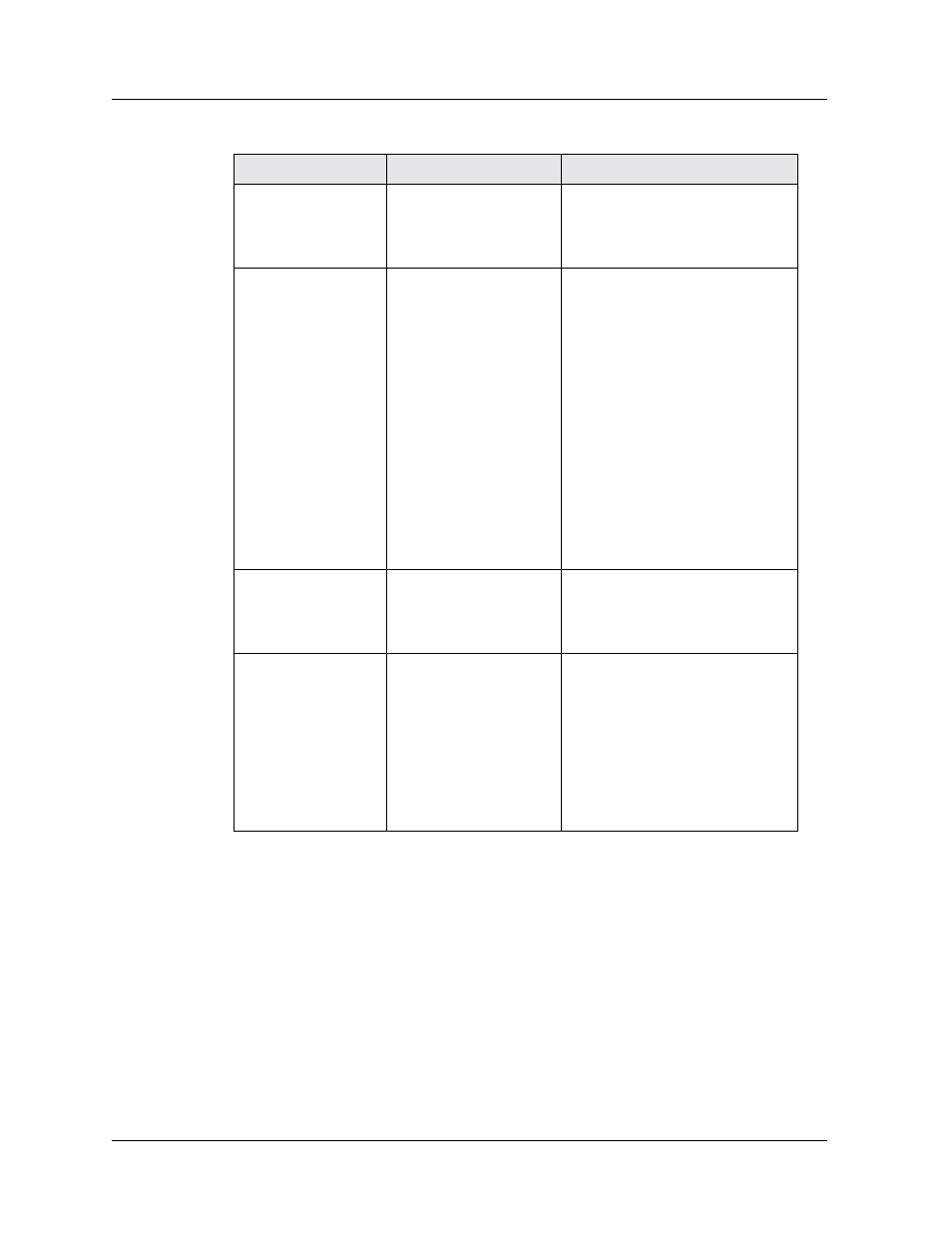 Avaya P580 User Manual | Page 109 / 760