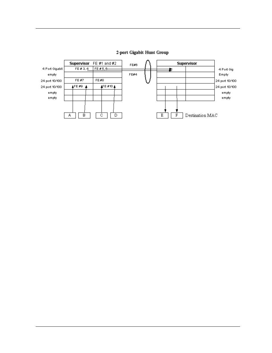 Optimizing hunt group throughput | Avaya P580 User Manual | Page 164 / 760