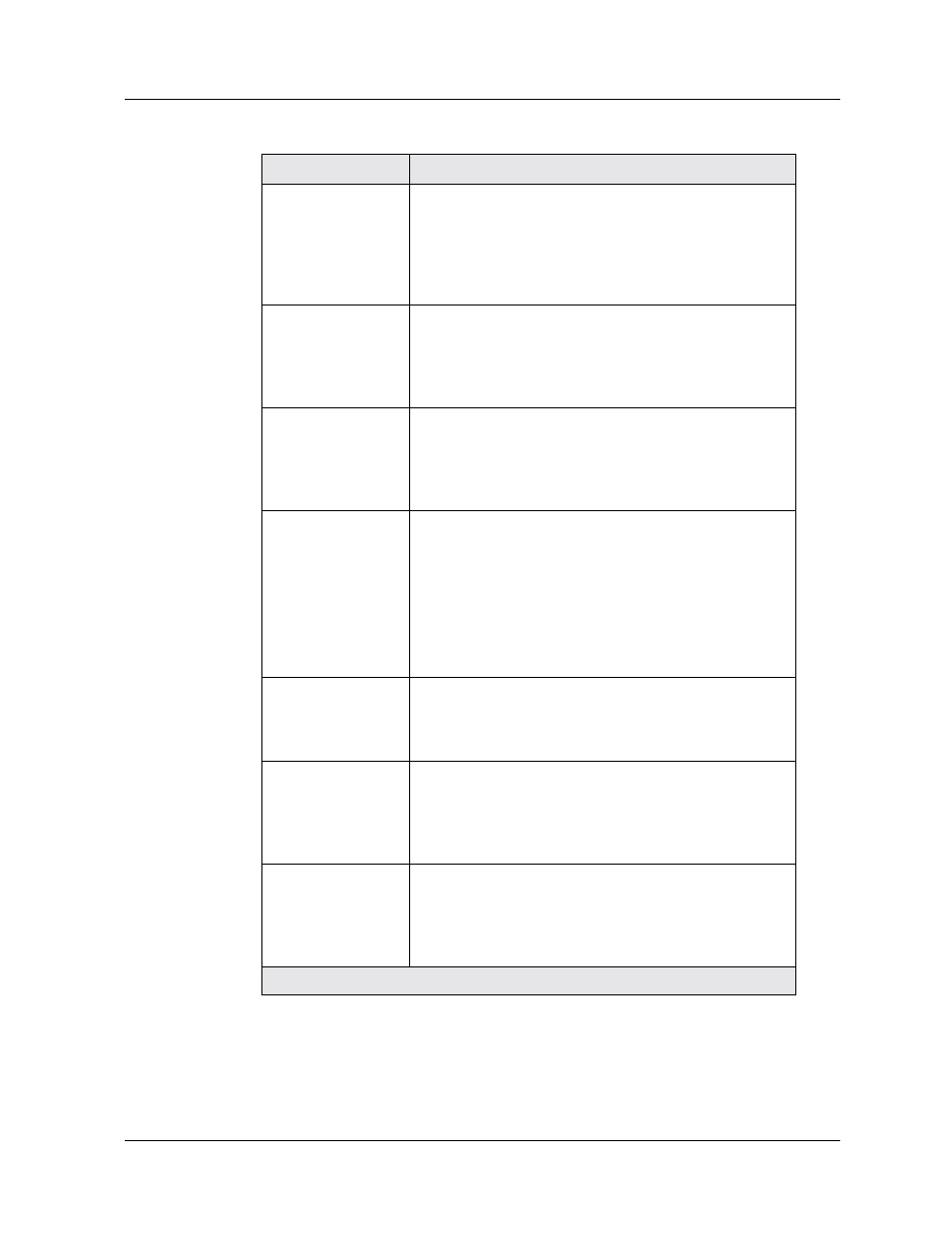 Avaya P580 User Manual | Page 202 / 760