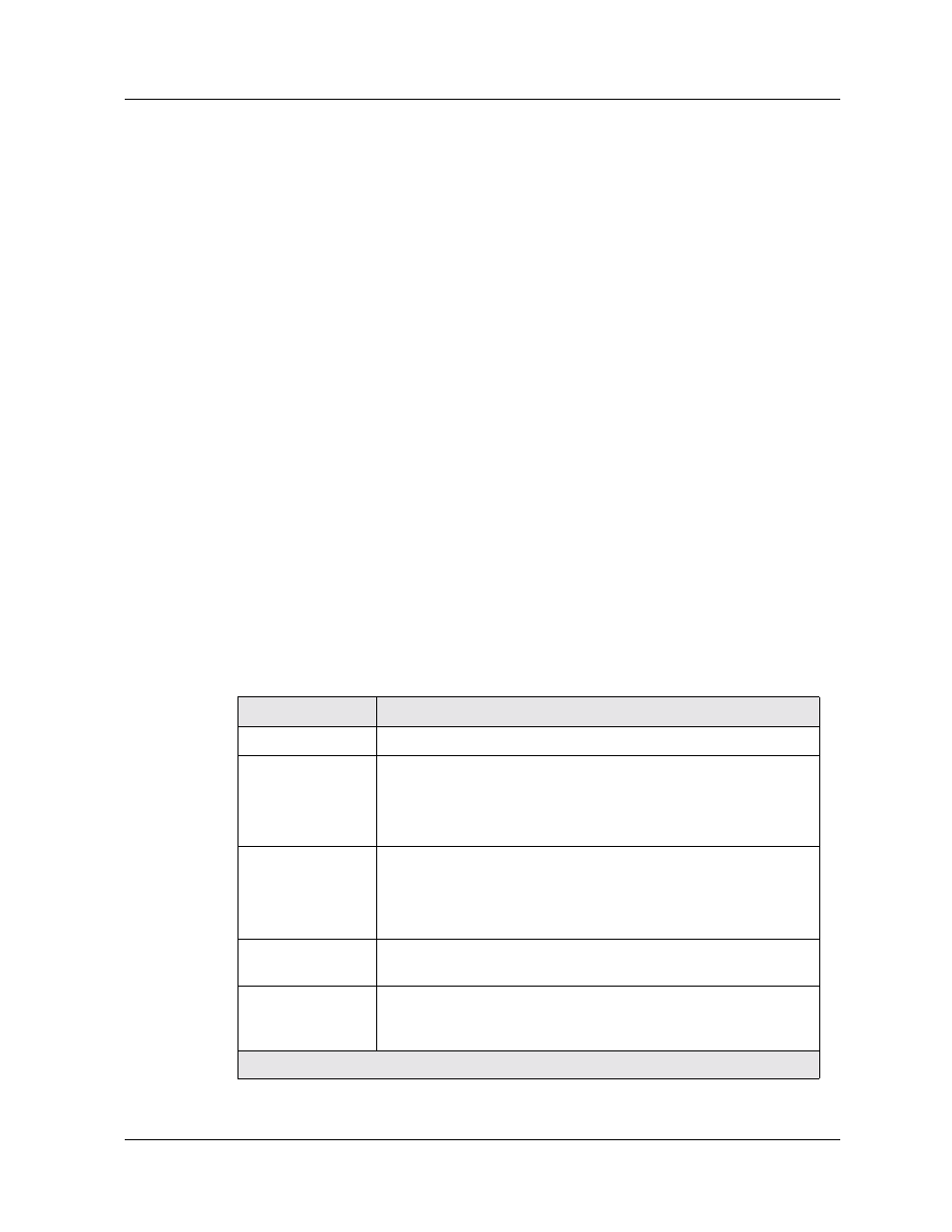 Avaya P580 User Manual | Page 208 / 760