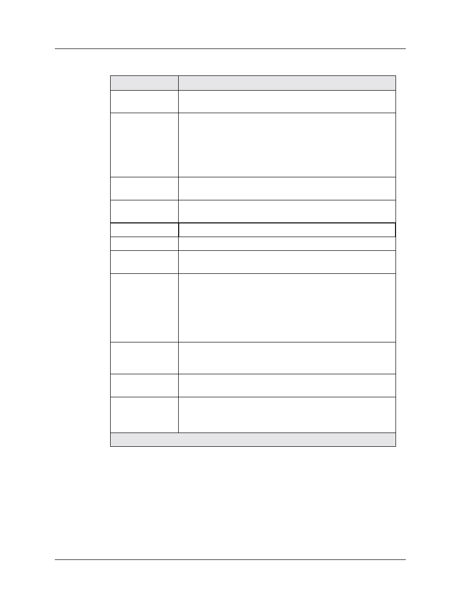 Avaya P580 User Manual | Page 209 / 760