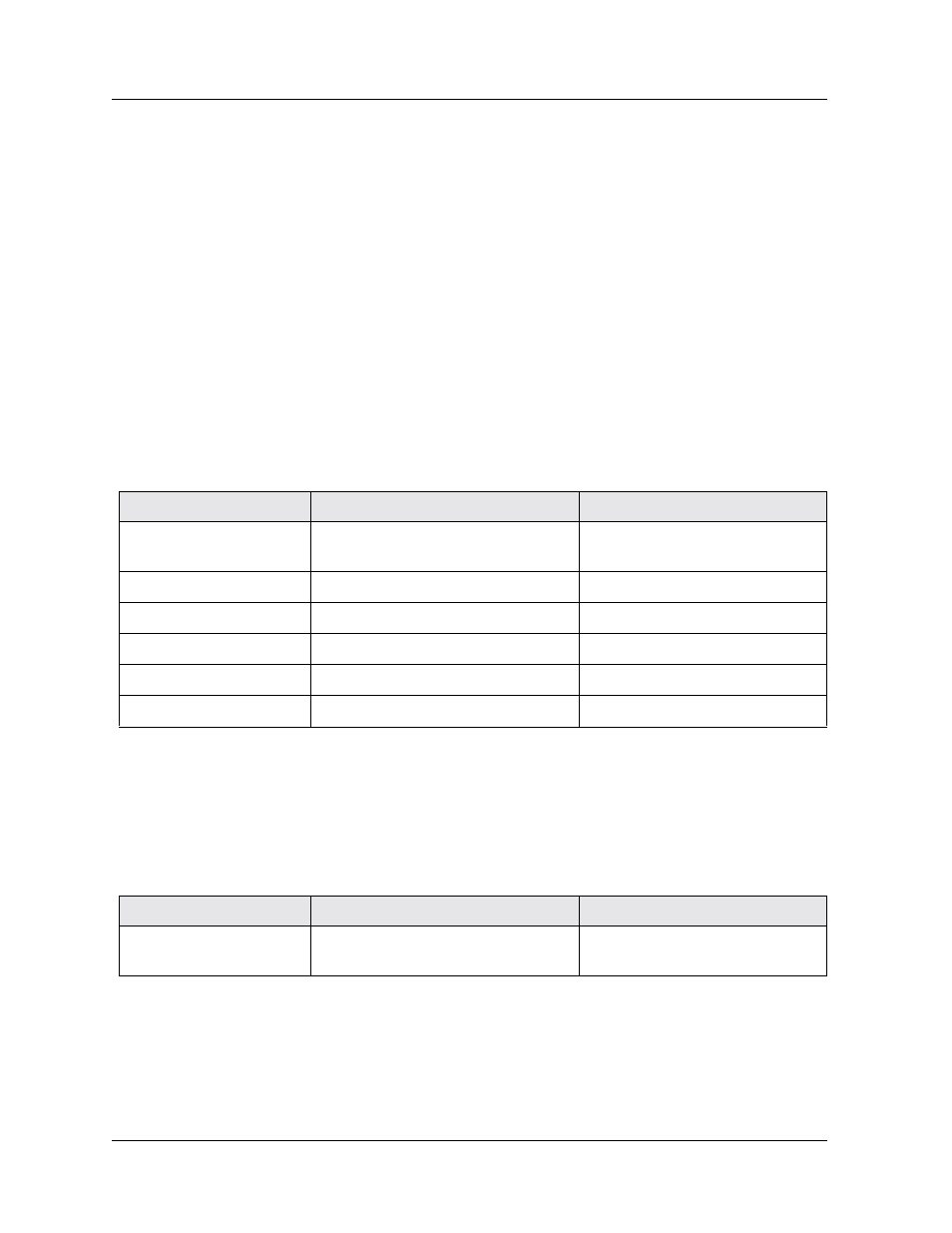Snmp | Avaya P580 User Manual | Page 257 / 760