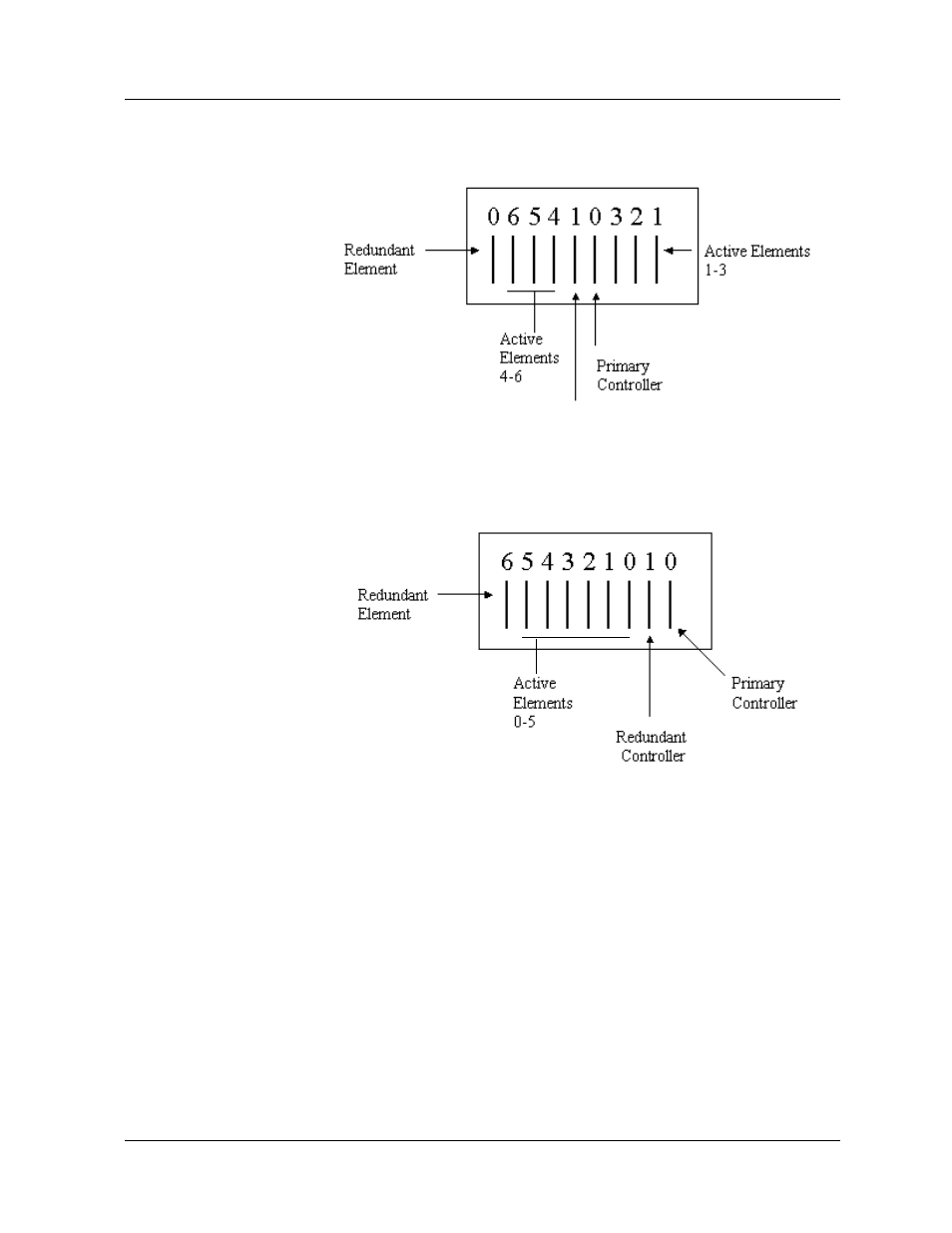 The following parts (figure 6-17or figure 6- 18) | Avaya P580 User Manual | Page 262 / 760