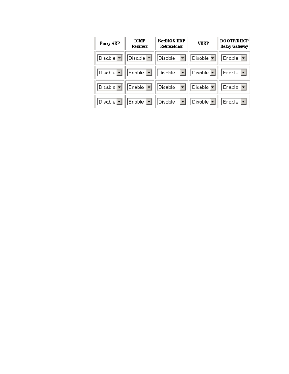 Avaya P580 User Manual | Page 291 / 760