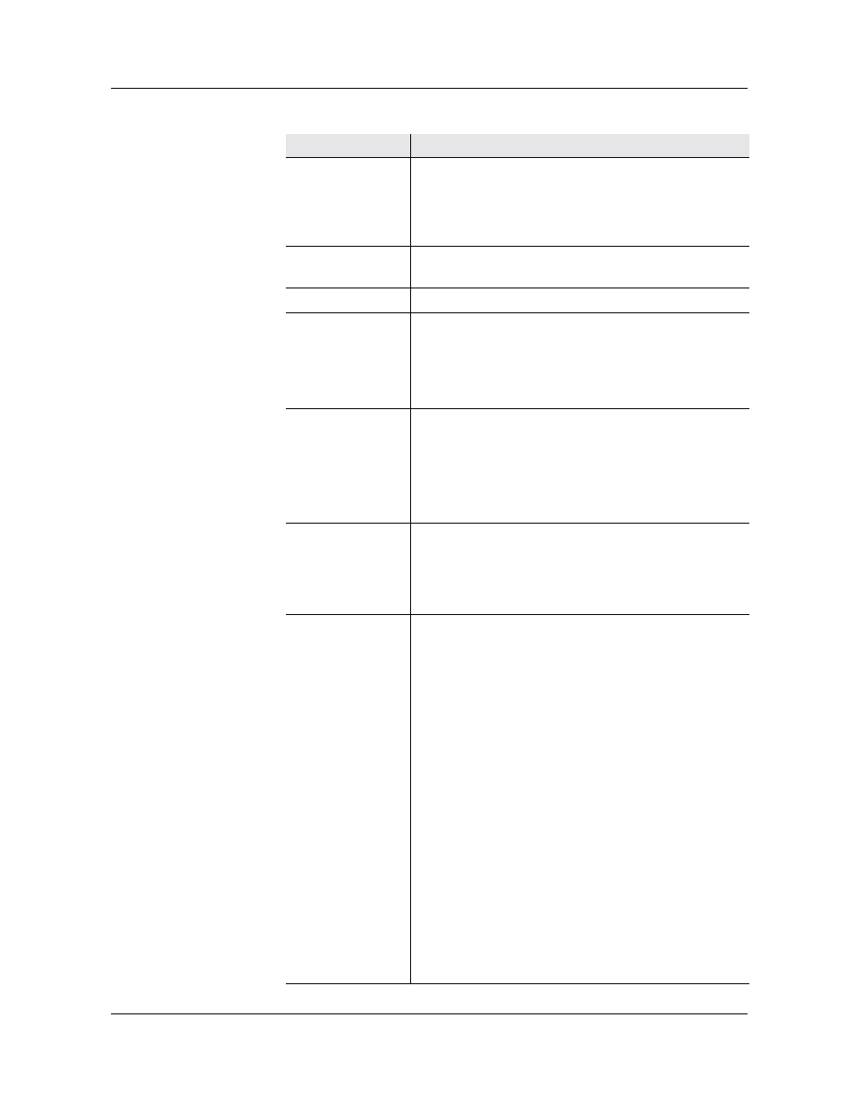 Avaya P580 User Manual | Page 294 / 760
