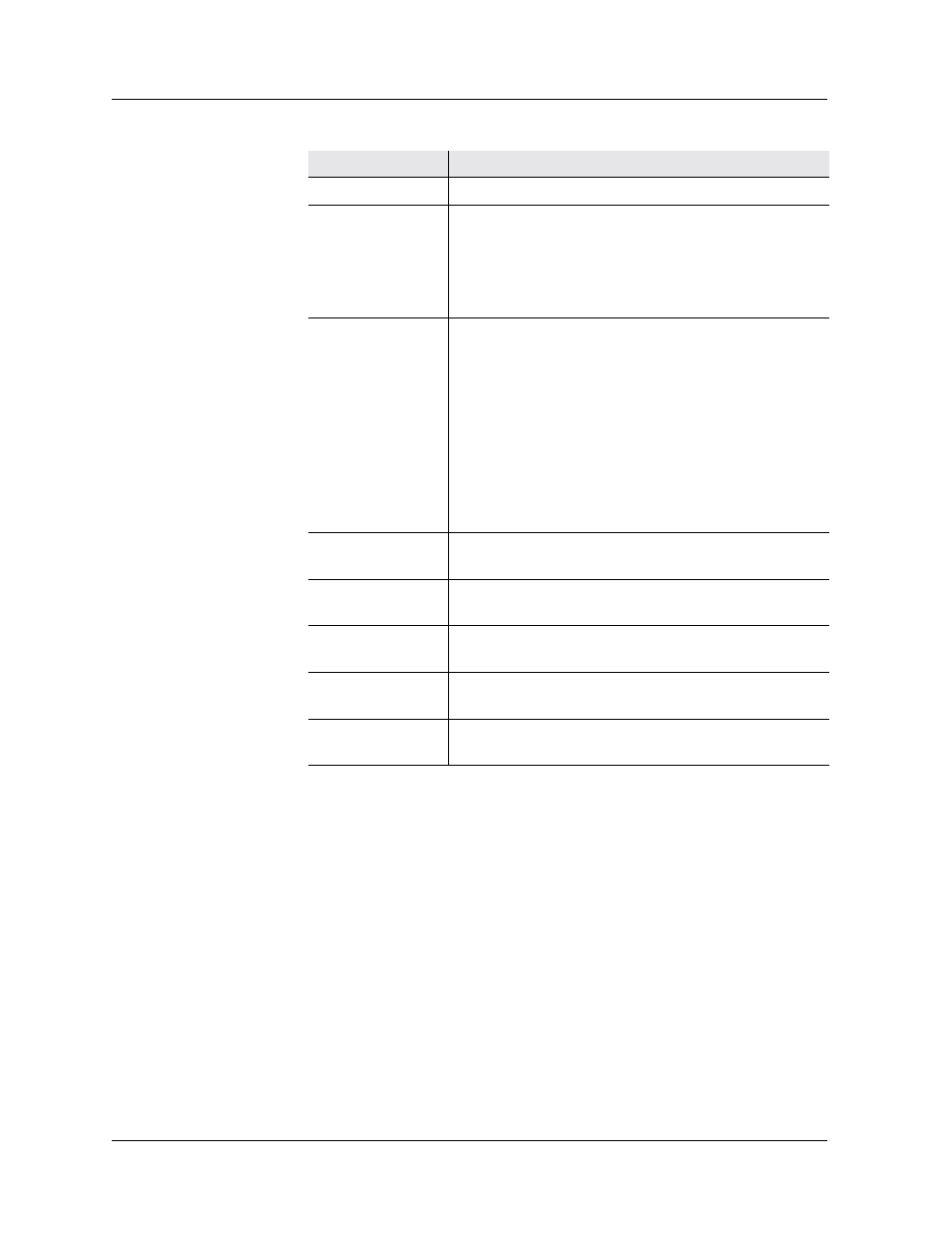 Using the cli | Avaya P580 User Manual | Page 295 / 760