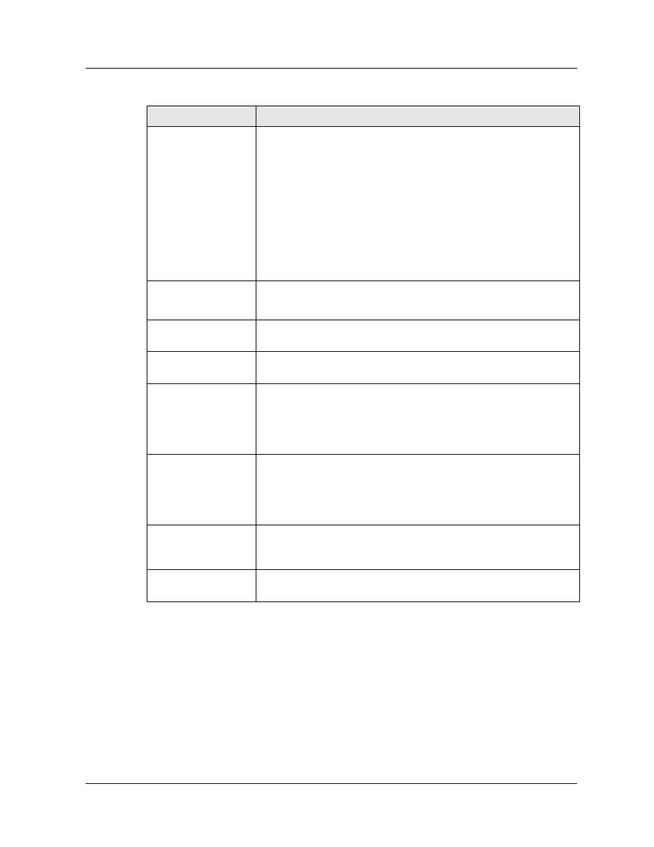 Ip multinetting | Avaya P580 User Manual | Page 300 / 760