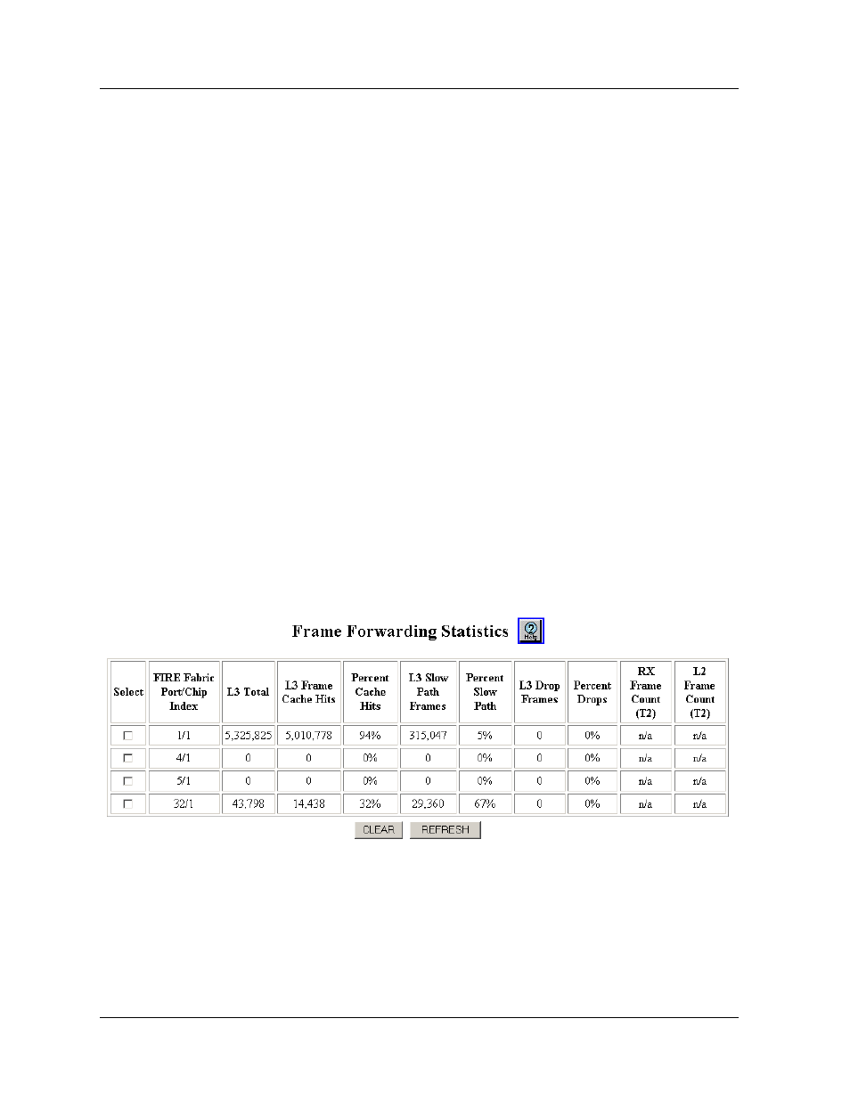 Evaluate system performance, Evaluate system performance -35, Slow path versus fast path | How many cache entries | Avaya P580 User Manual | Page 321 / 760