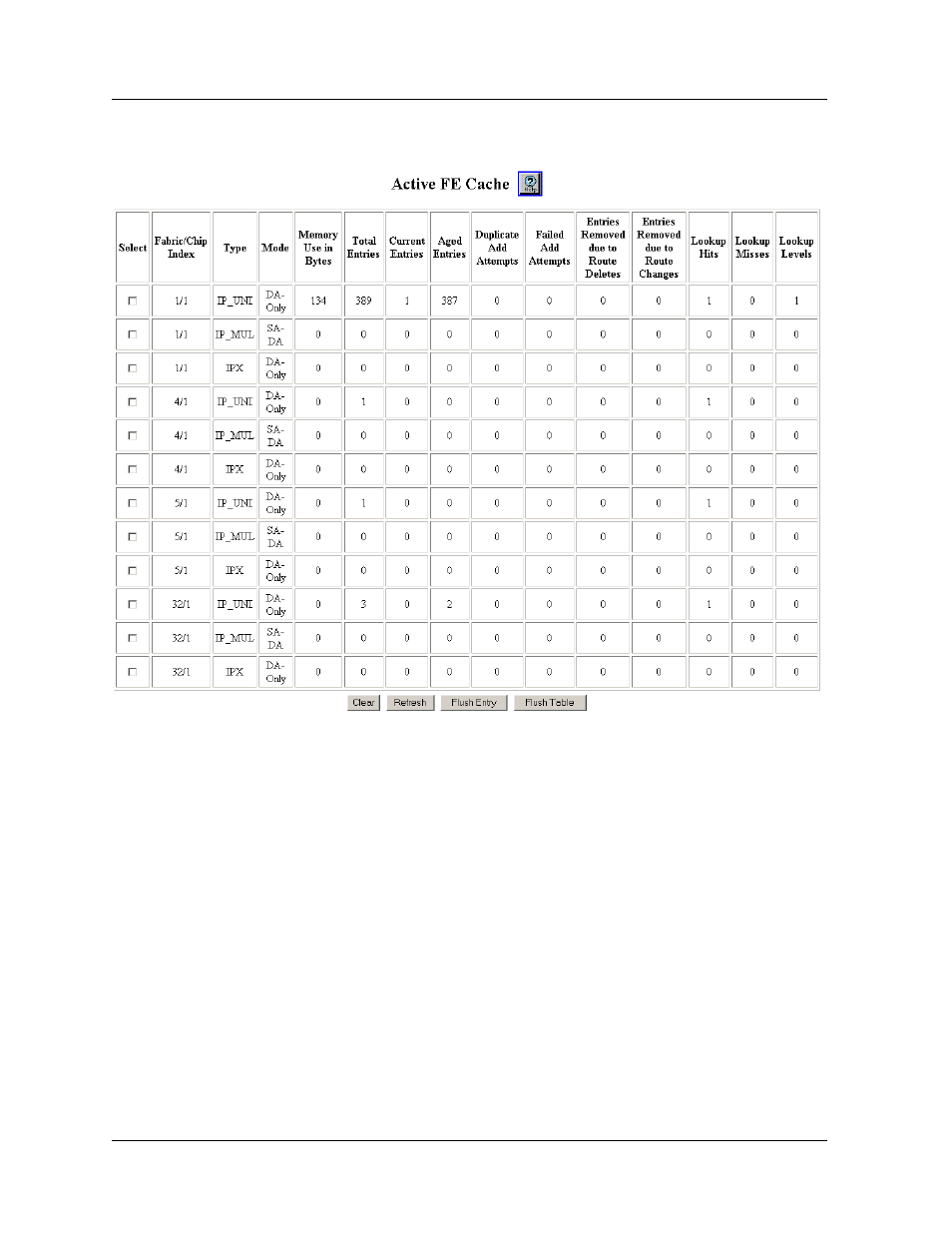 Enable routing at the module, Design safe, efficient acls | Avaya P580 User Manual | Page 323 / 760