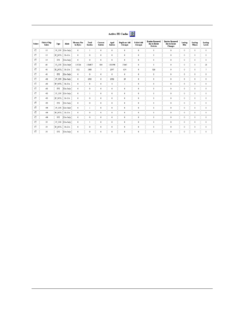 Avaya P580 User Manual | Page 328 / 760