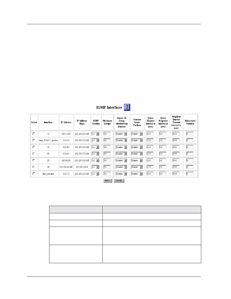 Modifying igmp interfaces using the web agent | Avaya P580 User Manual | Page 341 / 760