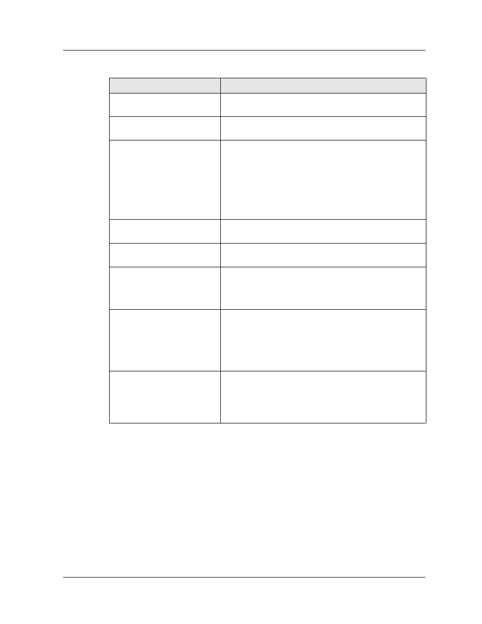 Modifying igmp interfaces using the cli | Avaya P580 User Manual | Page 342 / 760