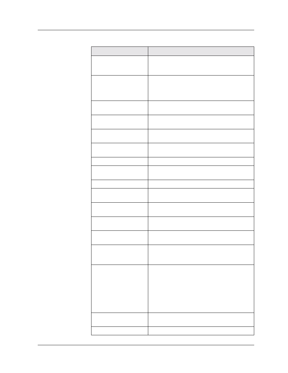 Avaya P580 User Manual | Page 352 / 760
