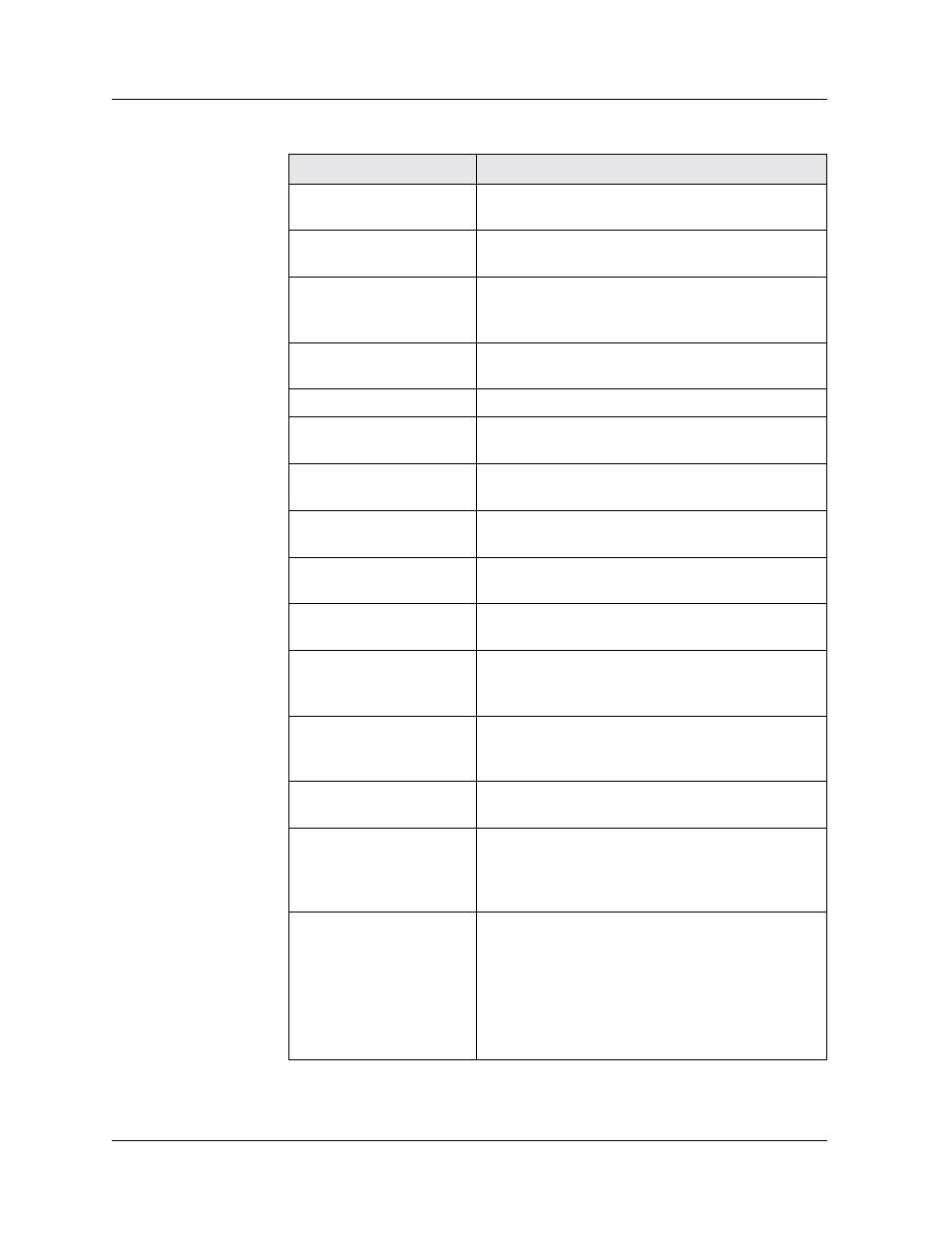 Avaya P580 User Manual | Page 353 / 760