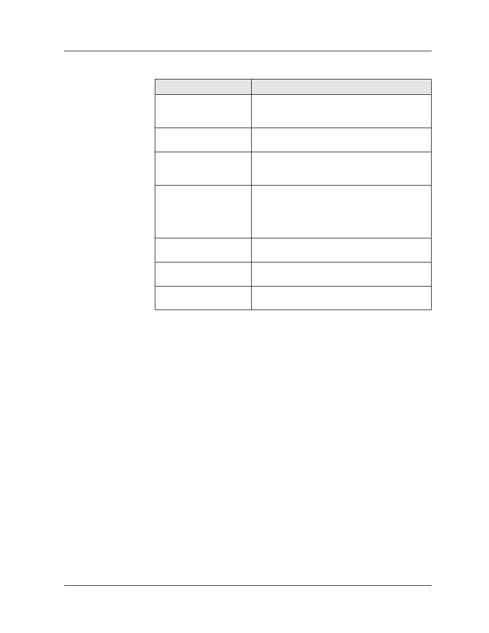 Searching the ip routing table | Avaya P580 User Manual | Page 354 / 760