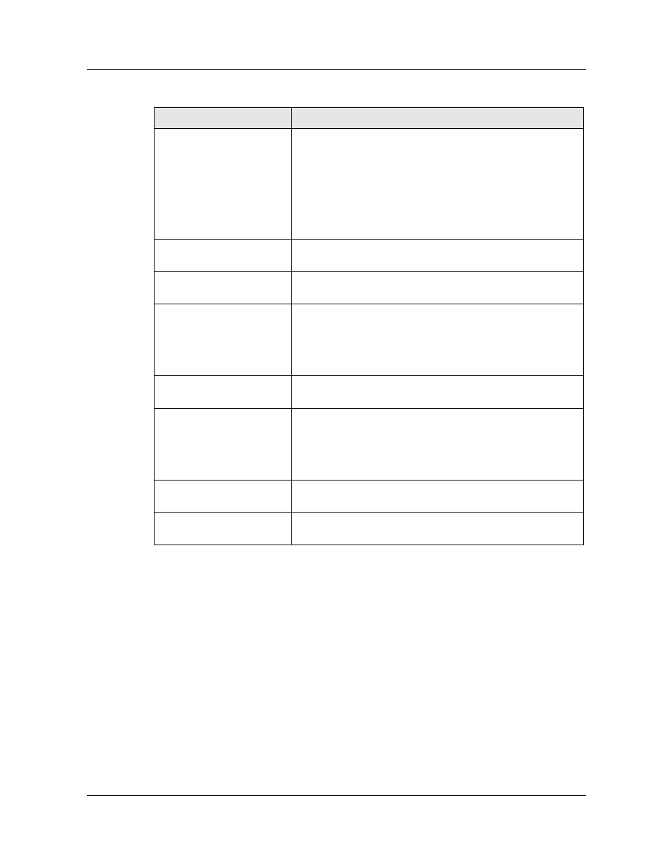 Displaying igmp interface statistics using the cli | Avaya P580 User Manual | Page 362 / 760