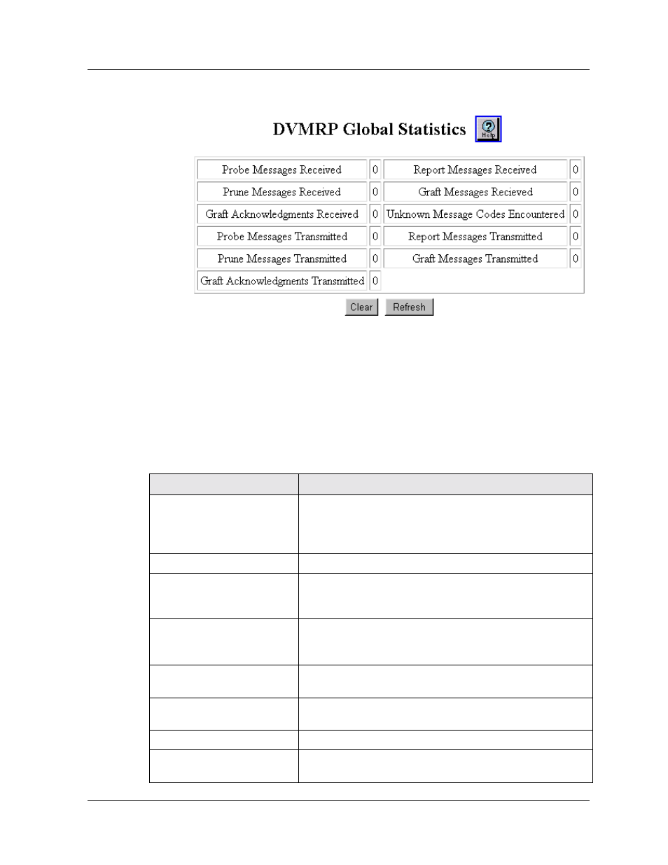 Avaya P580 User Manual | Page 366 / 760