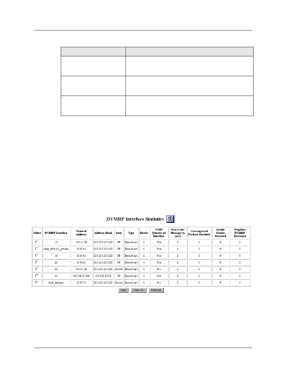 Displaying dvmrp interface statistics, Displaying dvmrp interface statistics -81 | Avaya P580 User Manual | Page 367 / 760