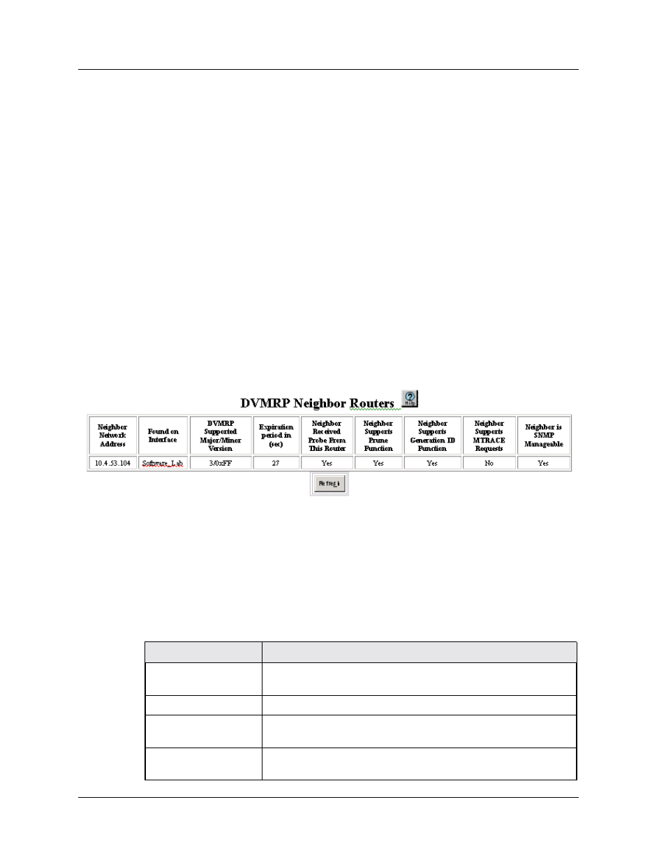 Displaying dvmrp neighbor router(s), Displaying dvmrp neighbor router(s) -83 | Avaya P580 User Manual | Page 369 / 760
