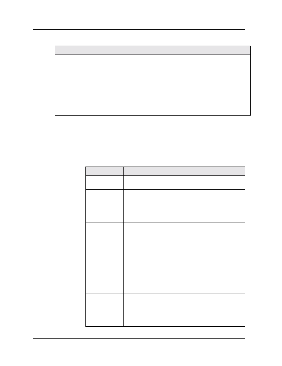 Avaya P580 User Manual | Page 377 / 760