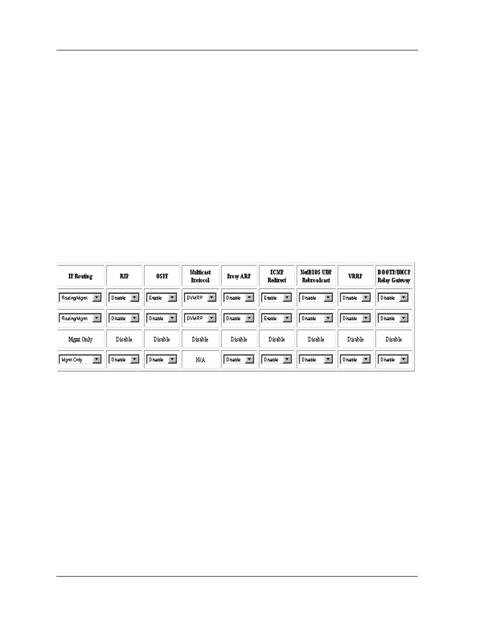 Using the web agent, Cli command | Avaya P580 User Manual | Page 381 / 760