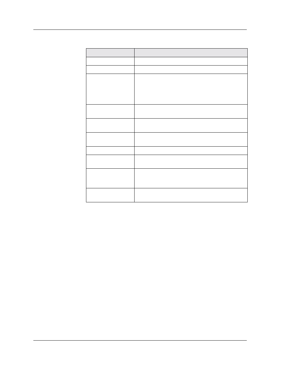 Using the cli | Avaya P580 User Manual | Page 415 / 760