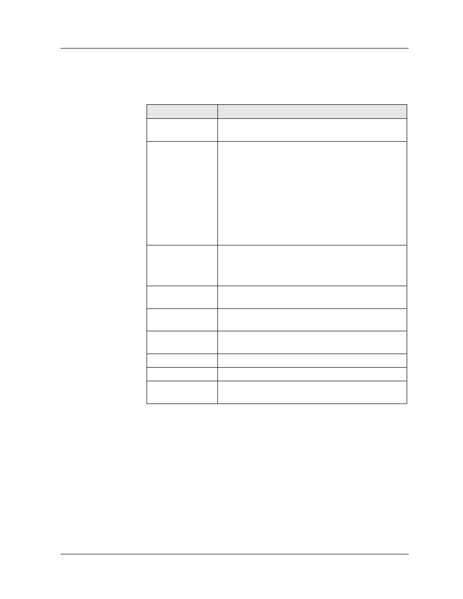 Avaya P580 User Manual | Page 450 / 760
