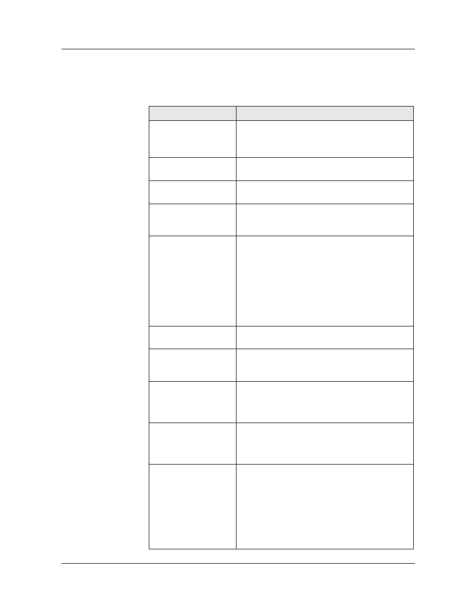 Avaya P580 User Manual | Page 484 / 760