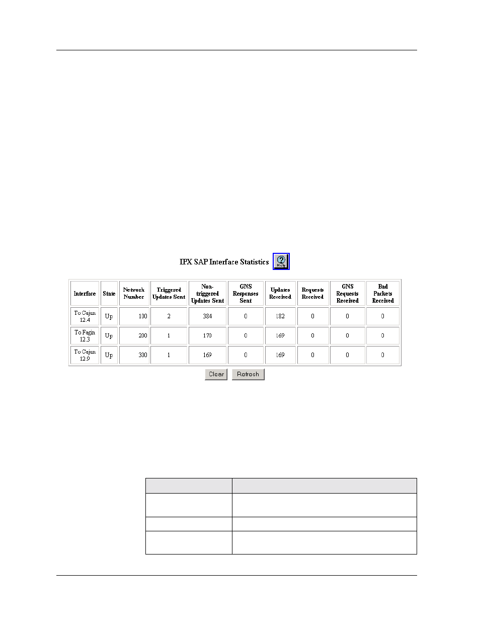 Interpreting ipx sap interface statistics, Interpreting ipx sap interface statistics -13 | Avaya P580 User Manual | Page 505 / 760