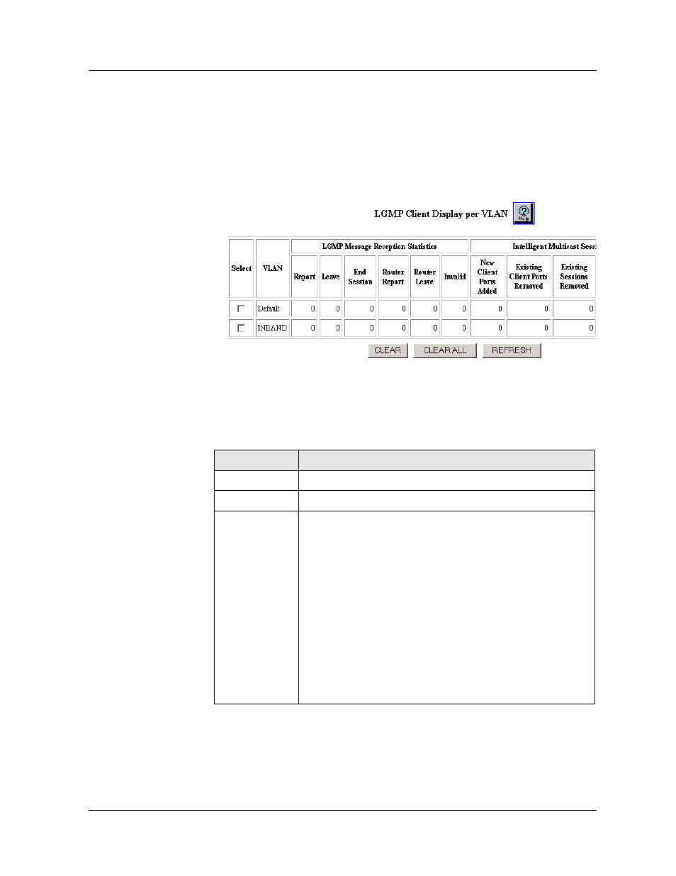 Viewing lgmp clients per vlan statistics, Viewing lgmp clients per vlan statistics -34 | Avaya P580 User Manual | Page 576 / 760