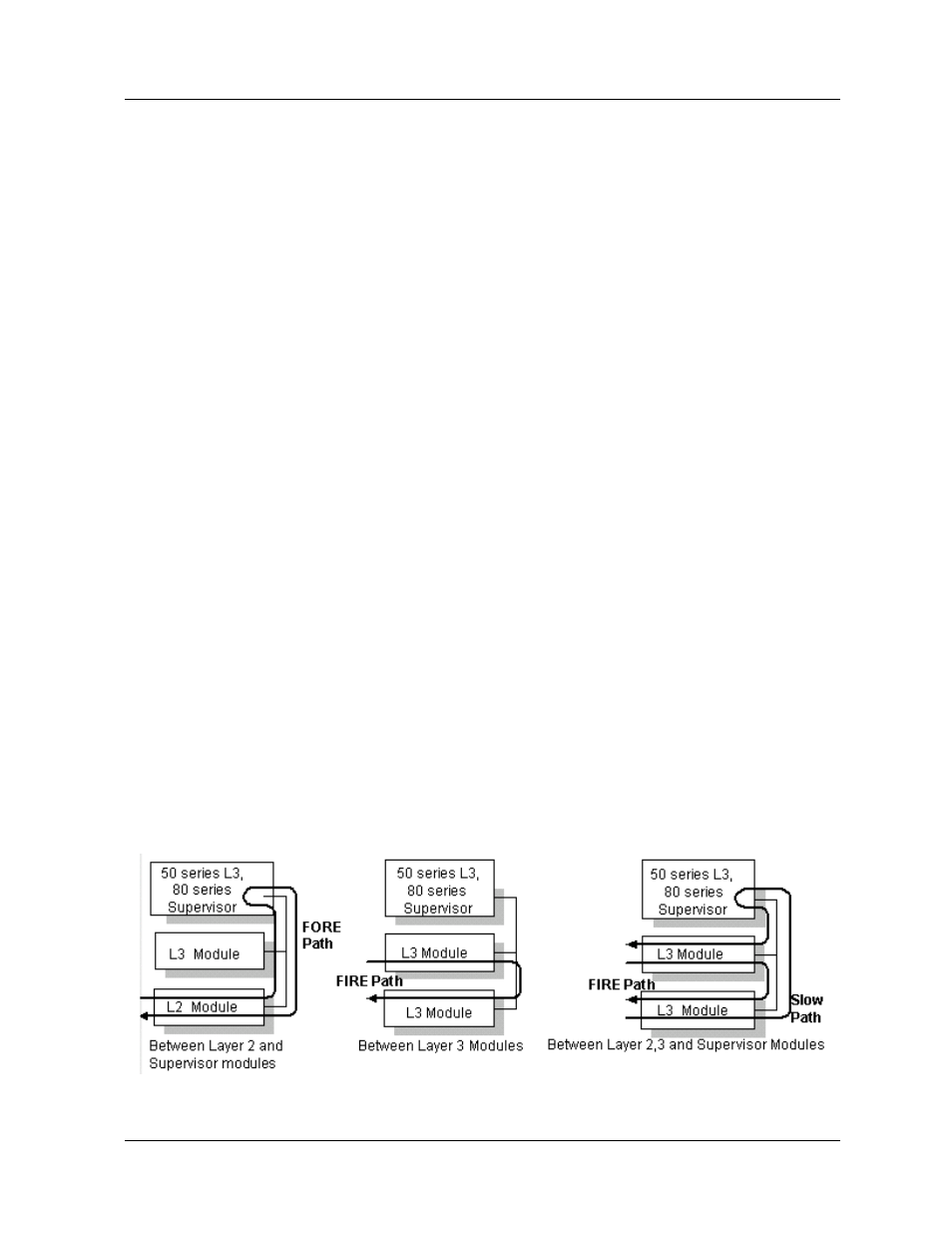 Avaya P580 User Manual | Page 58 / 760