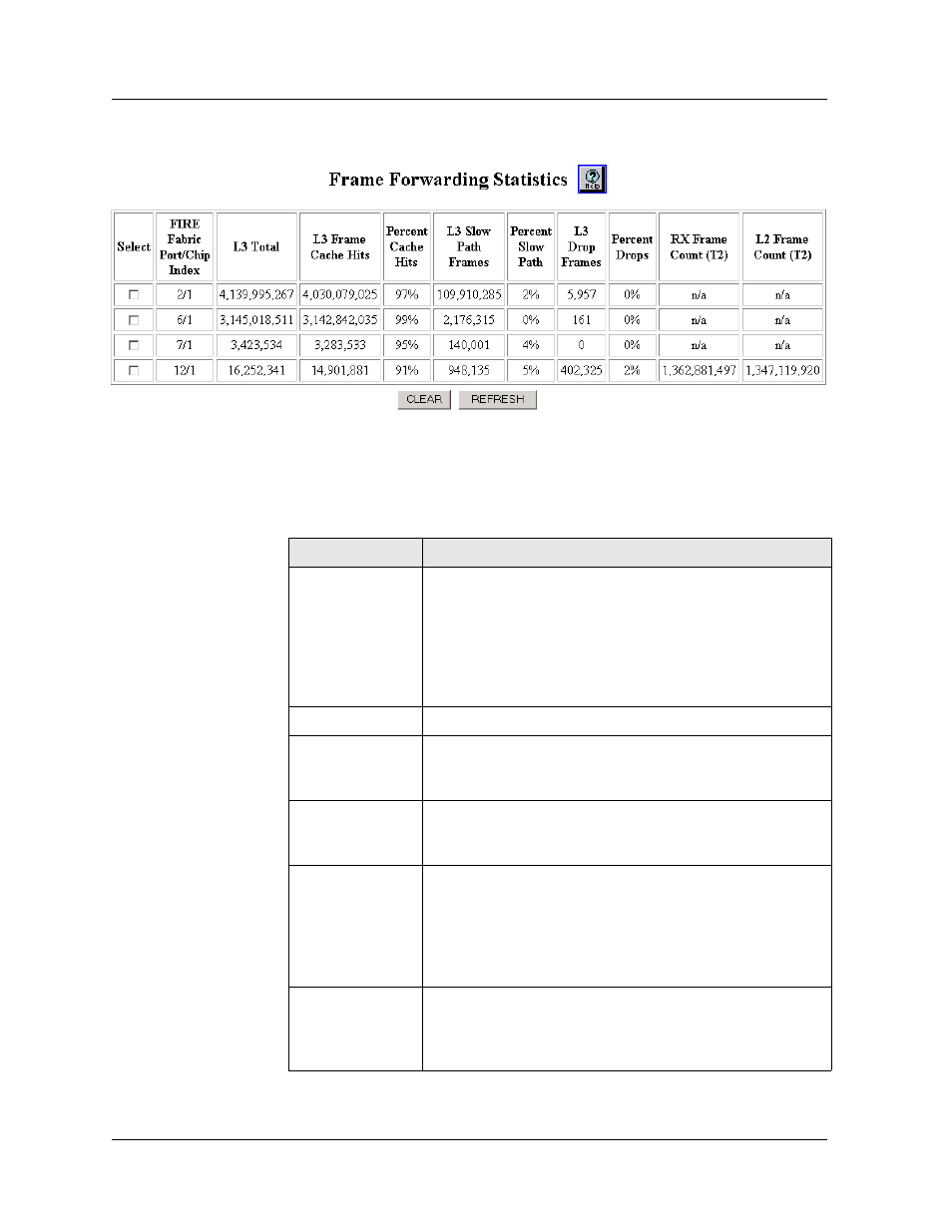 Avaya P580 User Manual | Page 605 / 760