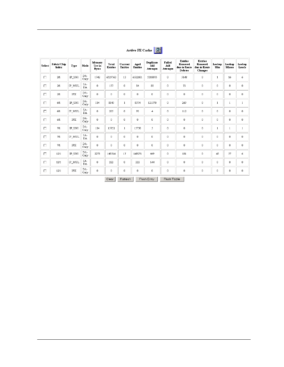 Avaya P580 User Manual | Page 610 / 760