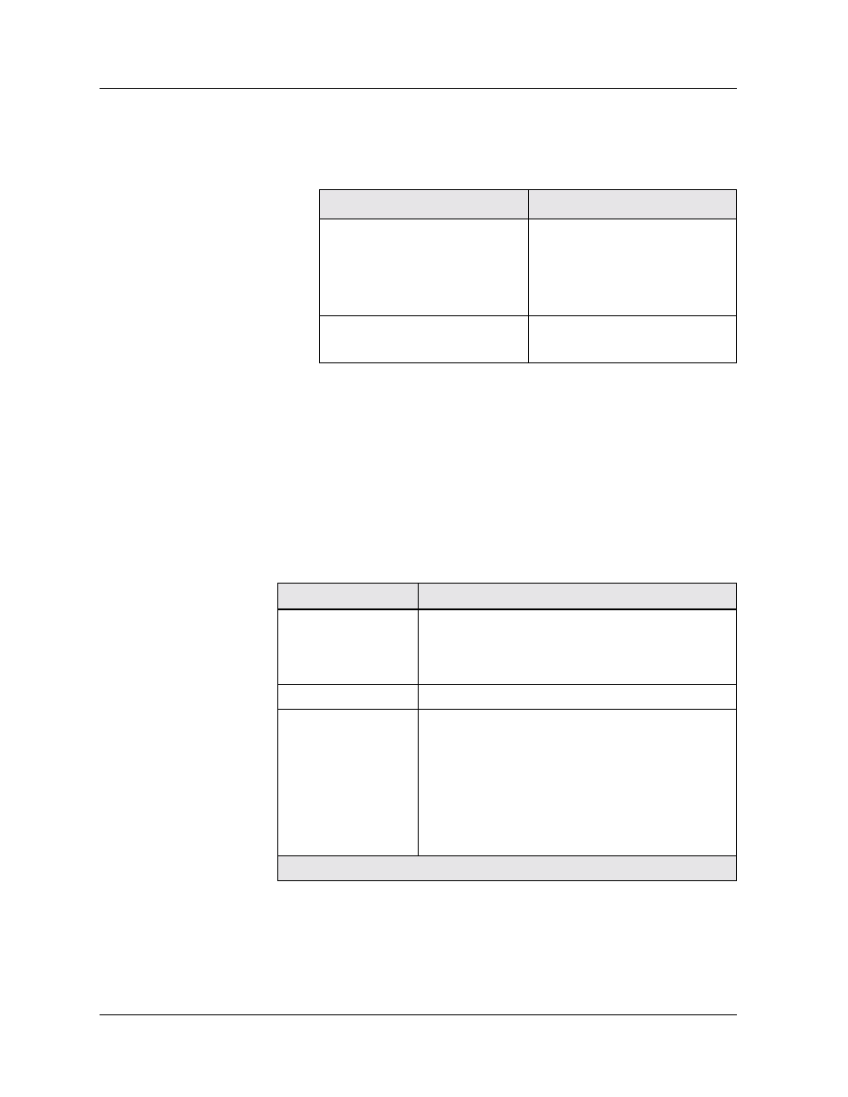 Avaya P580 User Manual | Page 629 / 760