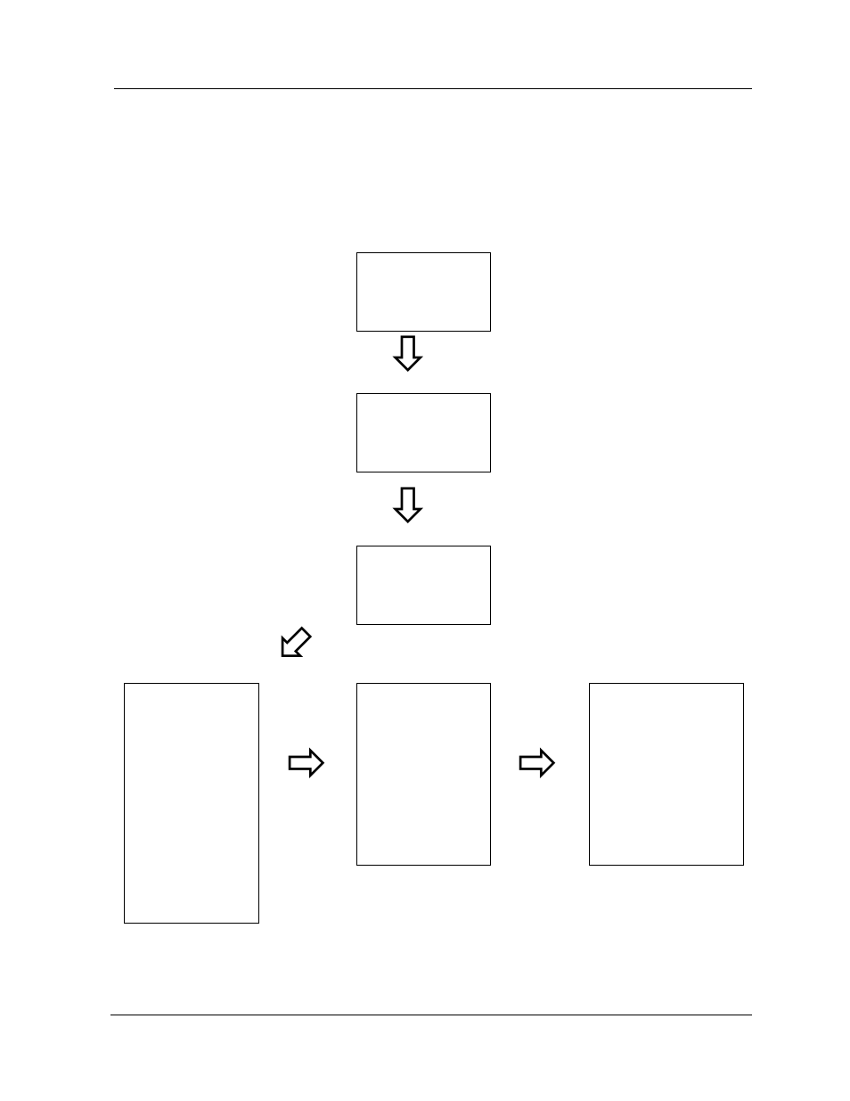 Diagram of qos process, Diagram of qos process -6 | Avaya P580 User Manual | Page 652 / 760