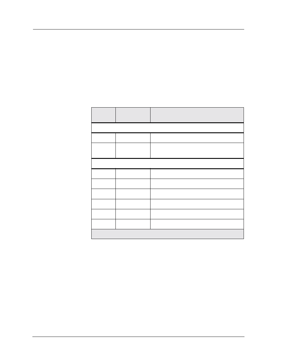 Precedence of priorities, Precedence of priorities -11 | Avaya P580 User Manual | Page 657 / 760