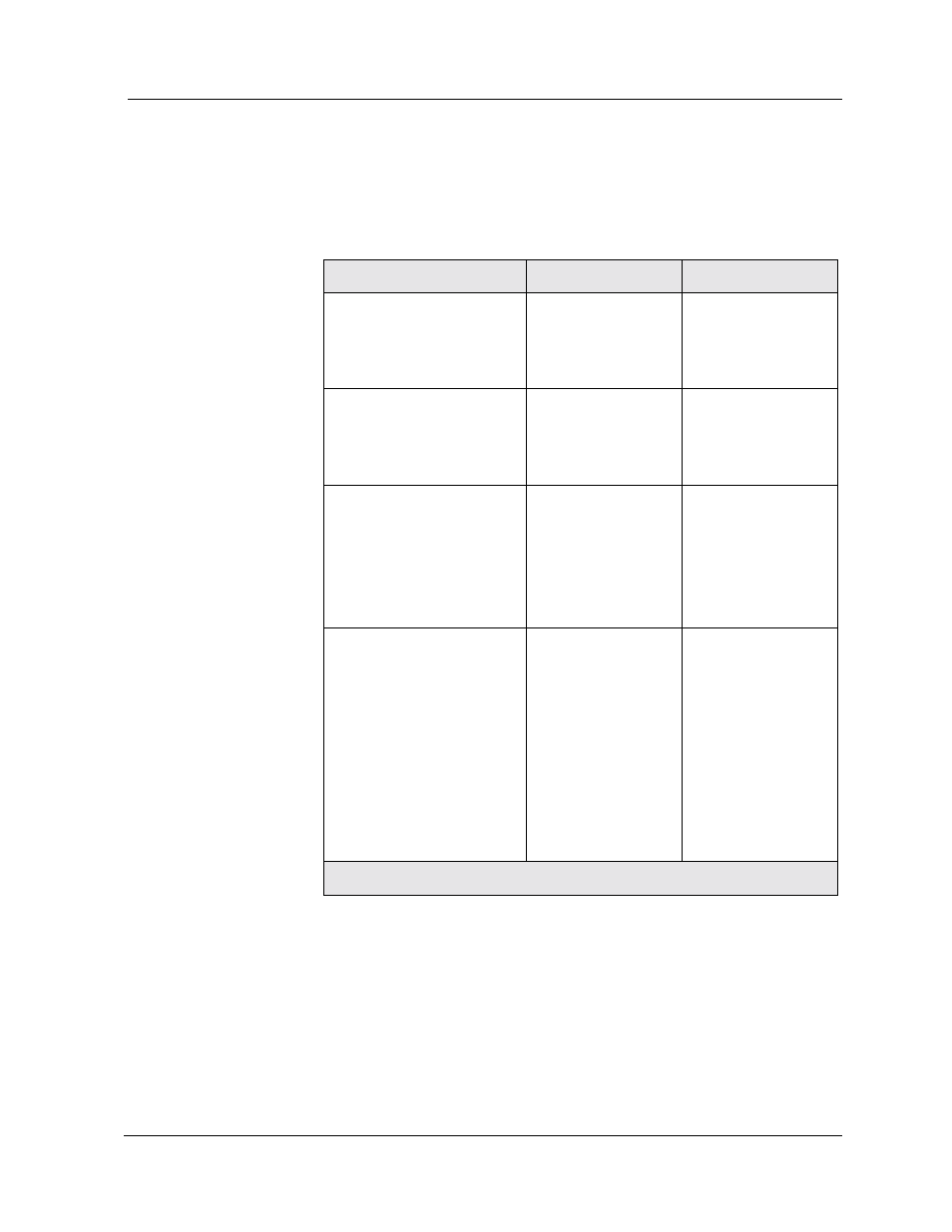 Supported number of queues, Supported number of queues -12 | Avaya P580 User Manual | Page 658 / 760