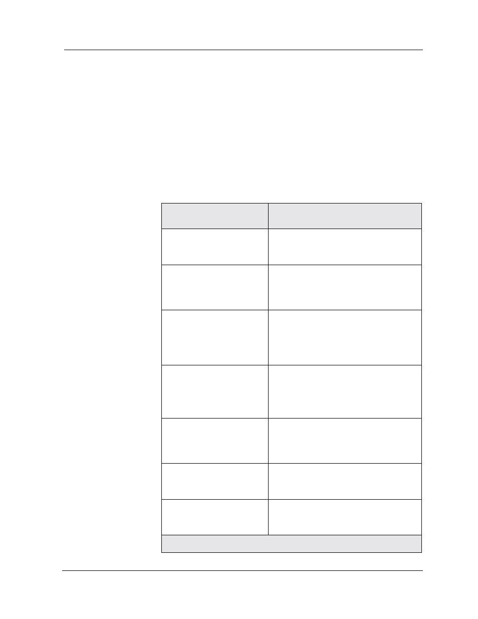 Setting the priority of a mac address, Setting the priority of a mac address -16, Address, see | Setting the priority of a mac, Address, Command | Avaya P580 User Manual | Page 662 / 760