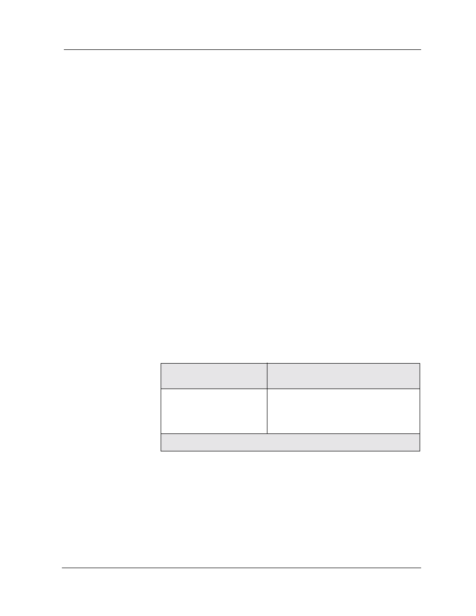 Displaying the diffserv table, Displaying the qos settings for a physical port, Command | Avaya P580 User Manual | Page 668 / 760