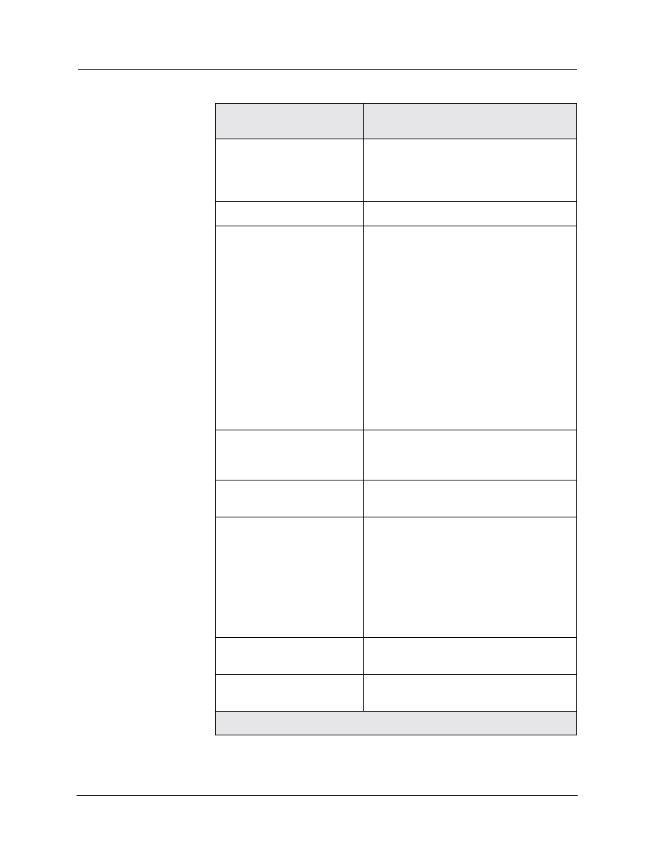 Avaya P580 User Manual | Page 671 / 760