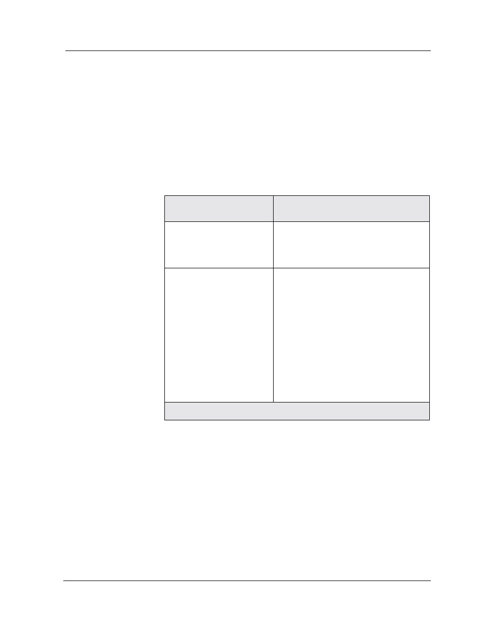 Displaying the policing settings, Displaying the policing settings -34 | Avaya P580 User Manual | Page 680 / 760
