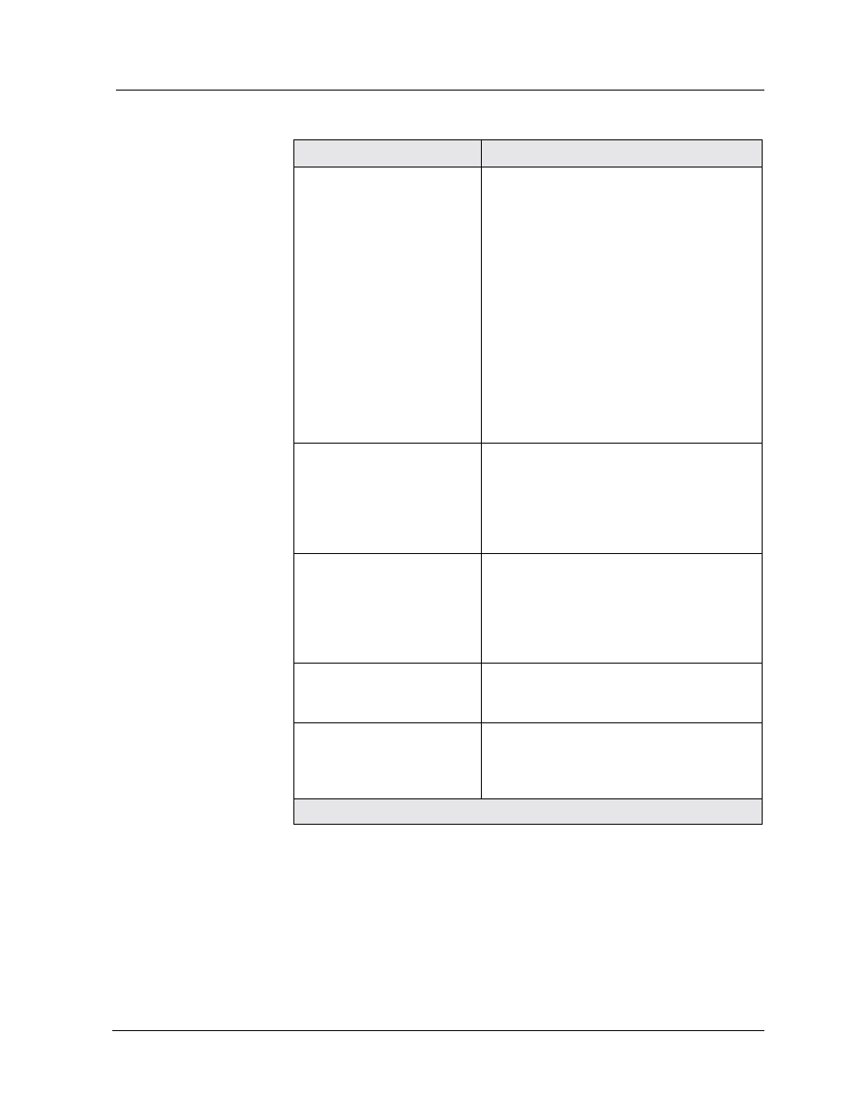Avaya P580 User Manual | Page 694 / 760