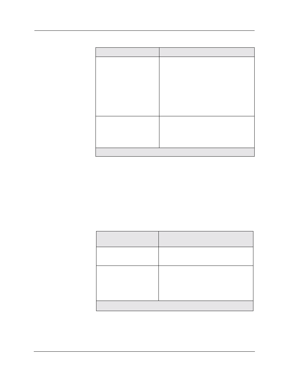 Avaya P580 User Manual | Page 695 / 760