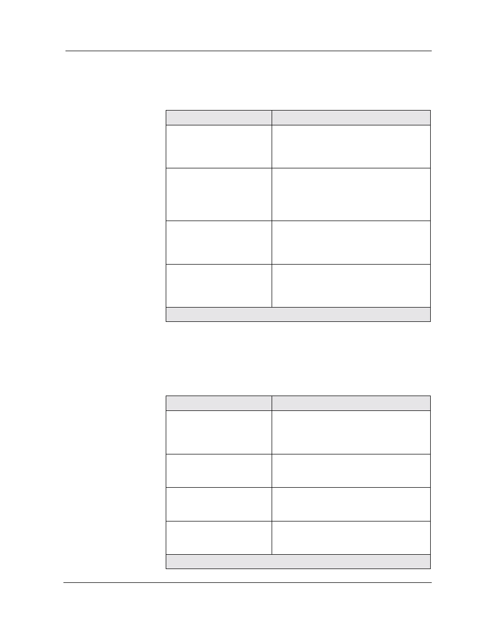 Table 6-164 lists, Table 6-165 lists the statistics that, Egress port statistics for gigabit modules | Avaya P580 User Manual | Page 696 / 760